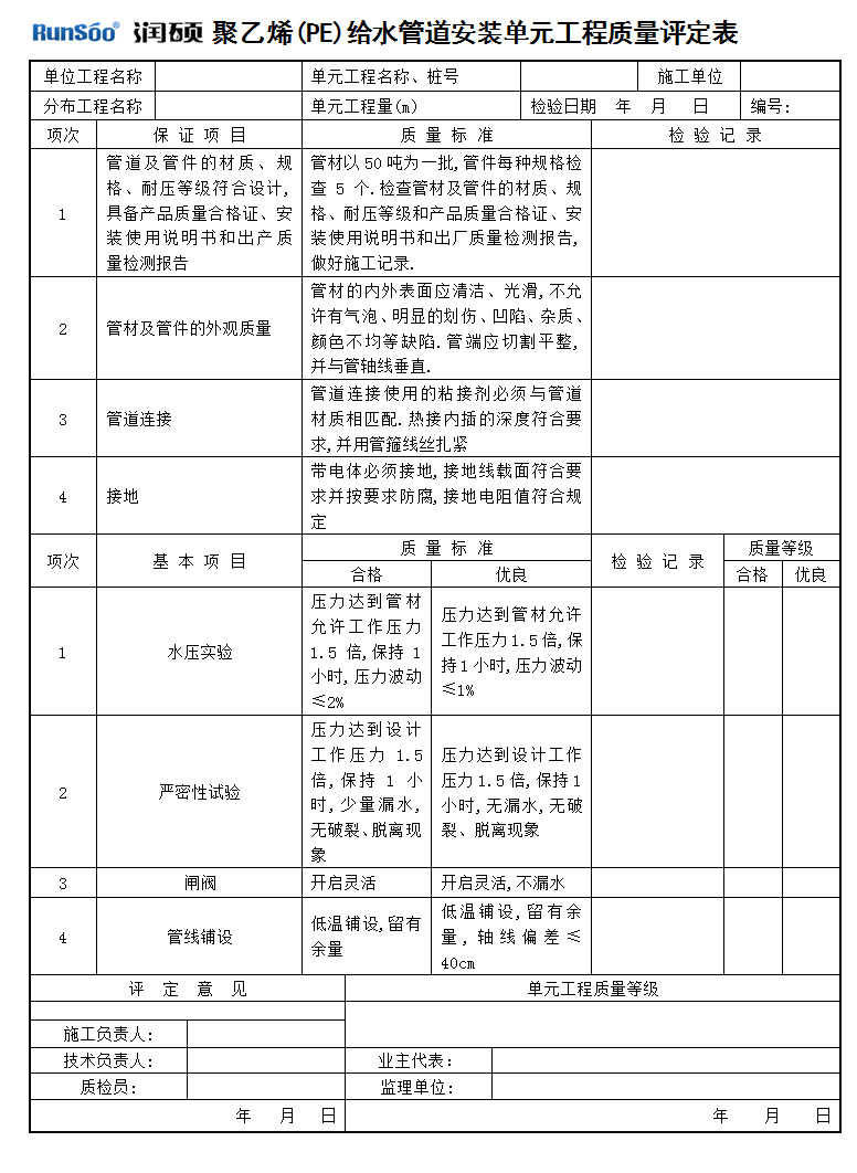 PE給水管安裝質量評定表