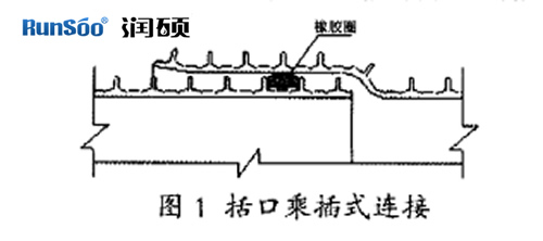 擴口承插式連接示意圖