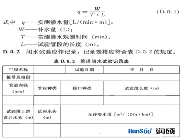 PE排污管閉水試驗(yàn)計(jì)算公式及記錄表