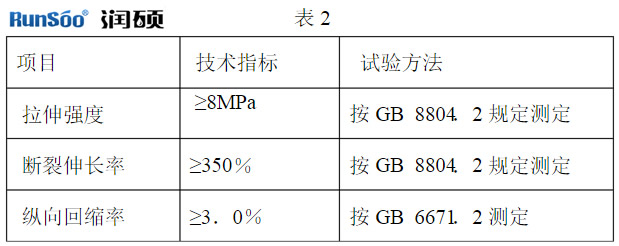 PE給水管物理學(xué)性能參數(shù)表